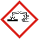 GHS05 – Ätzwirkung
