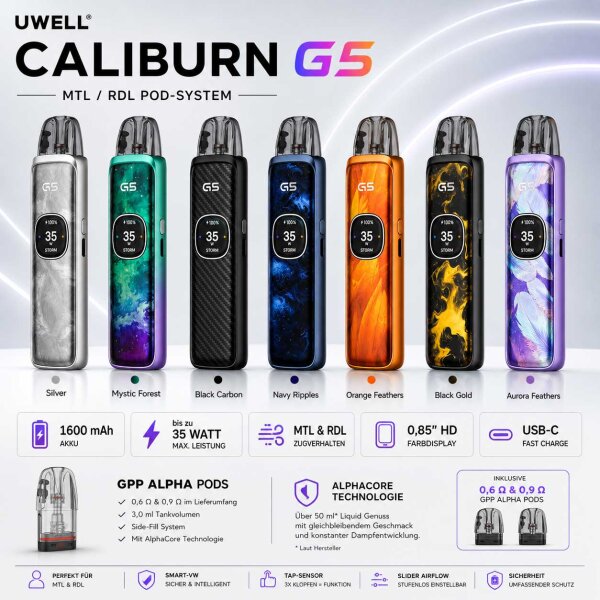 Uwell Caliburn G5 Pod Kit