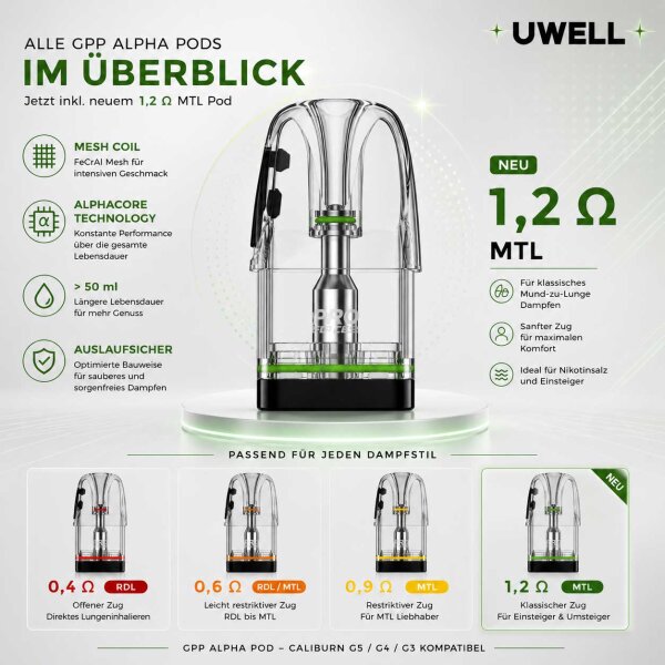 Uwell Caliburn GPP Alpha Pod Tank Verdampfer
