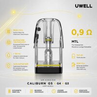 Uwell Caliburn GPP Alpha Pod Tank Verdampfer 0,9 Ohm