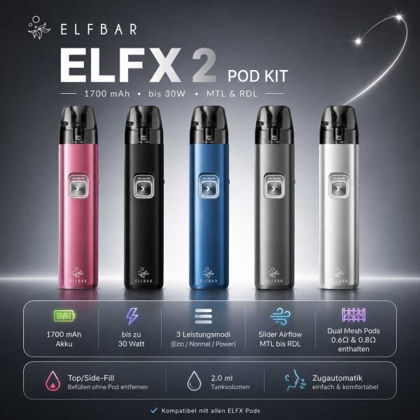 Elfbar ELFX 2 Refillable Kit