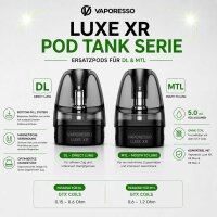 Vaporesso Luxe XR DL Pod Tank Verdampfer - Ohne Coil
