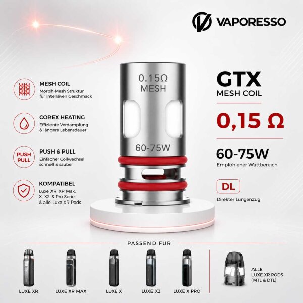 Vaporesso GTX Mesh Coil 0.15 Ohm