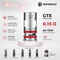 Vaporesso GTX Mesh Coil 0.15 Ohm