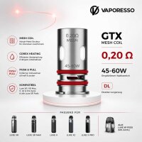 Vaporesso GTX Mesh Coil 0.2 Ohm