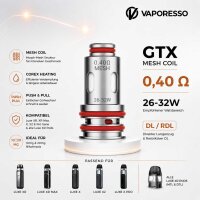 Vaporesso GTX Mesh Coil 0.4 Ohm