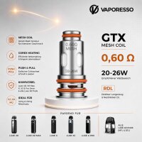 Vaporesso GTX Mesh Coil 0.6 Ohm