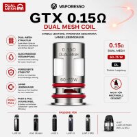 Vaporesso GTX Dual Mesh Coil 0.15 Ohm