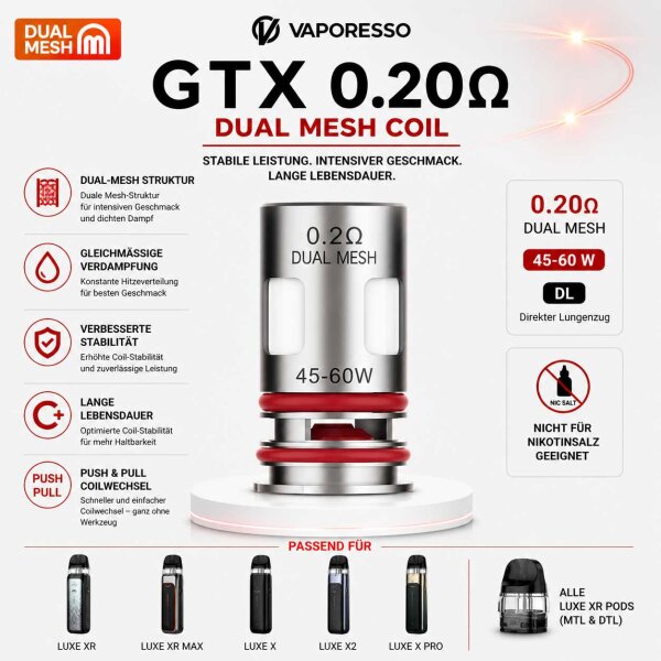 Vaporesso GTX Dual Mesh Coil 0.2 Ohm