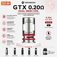 Vaporesso GTX Dual Mesh Coil 0.2 Ohm