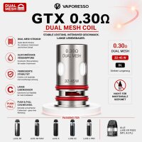 Vaporesso GTX Dual Mesh Coil 0.3 Ohm