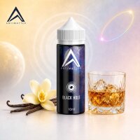 Antimatter Black Hole Aroma