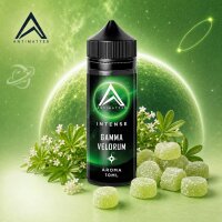 Antimatter Intense Gamma Velorum Aroma