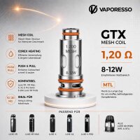 Vaporesso GTX Mesh Coil 1.2 Ohm